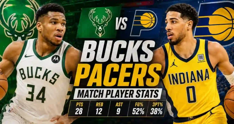 Milwaukee Bucks vs Pacers Match Player Stats