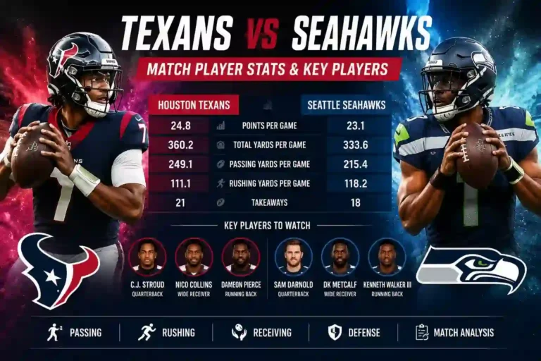 Texans vs Seahawks Match Player Stats
