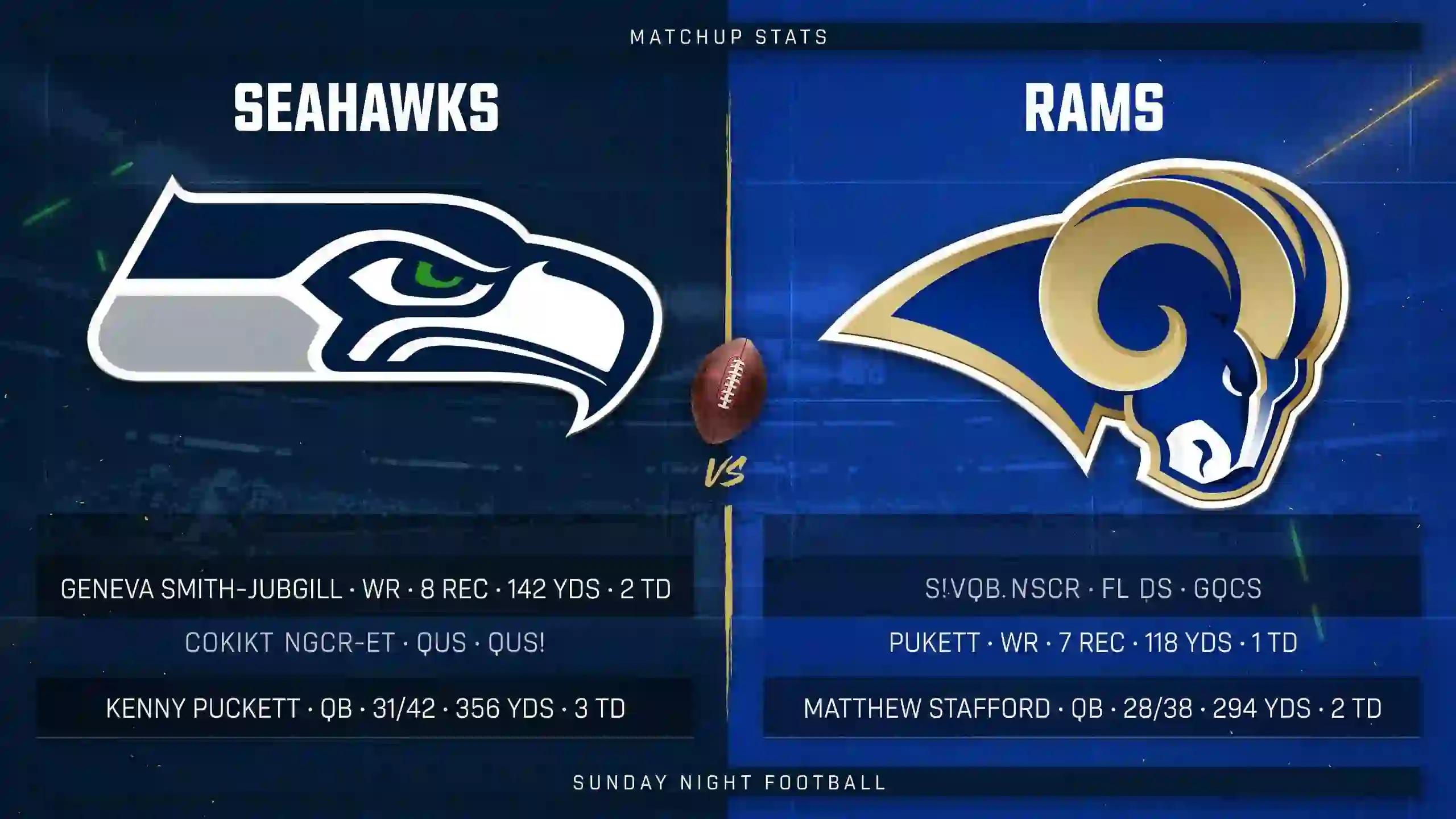 Seahawks vs Los Angeles Rams Match Player Stats