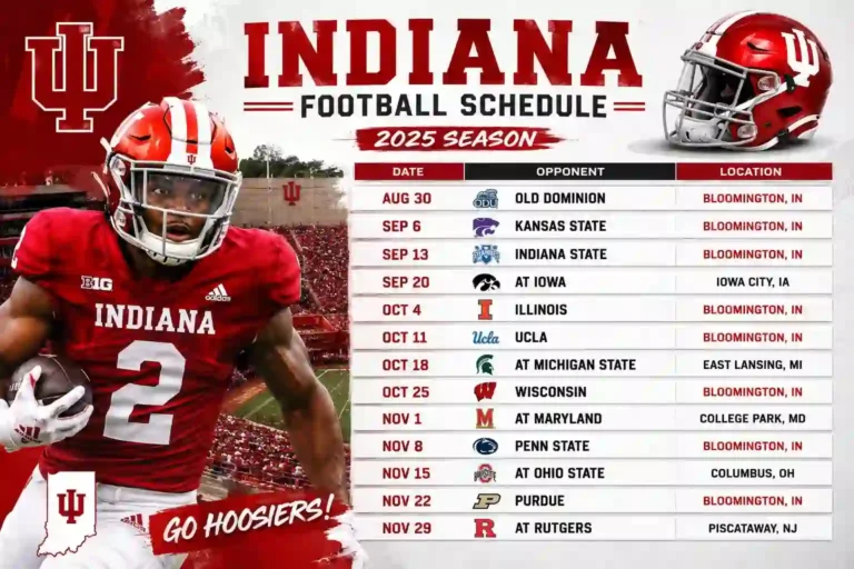 Indiana football schedule 2025 with dates, opponents, and locations