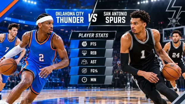 Oklahoma City Thunder vs San Antonio Spurs match player stats